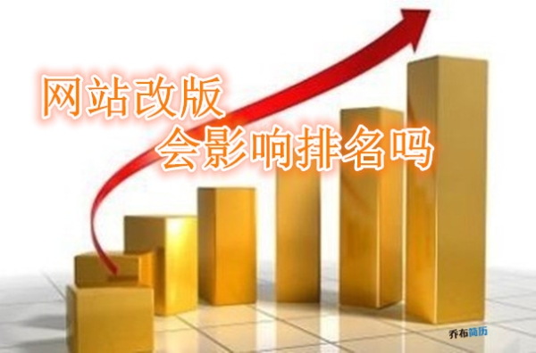 自述：網(wǎng)站改版是利大于弊還是弊大于利？