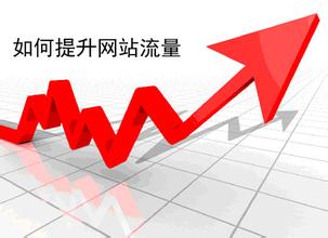 干貨分享：決定網(wǎng)站用戶來源不可不知的關(guān)鍵性因素？