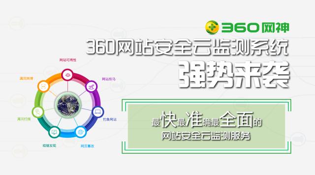 360首發網站安全云監測系統，讓網站安全無懈可擊