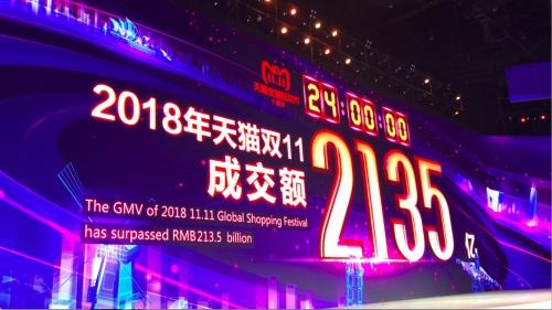 “雙十一大戰”交易額高達數千億元，實體店何去何從？